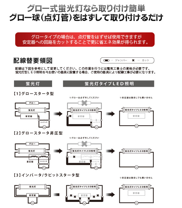 限定特価】40W形 人感センサー付き LED蛍光灯【39497】 - LEDイルミネーション販売通販卸専門店｜全品送料無料